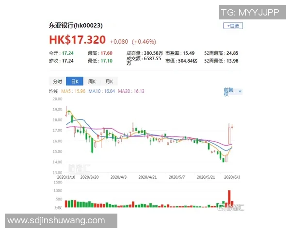 WE战队防守策略分析与失误反思全面解读