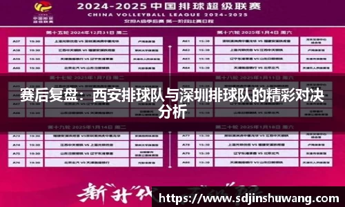 赛后复盘：西安排球队与深圳排球队的精彩对决分析