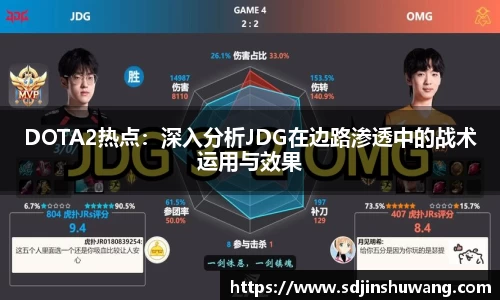 DOTA2热点：深入分析JDG在边路渗透中的战术运用与效果